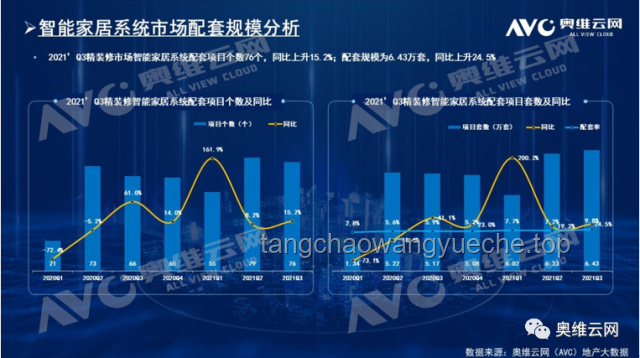 智能家居的理想态与中国品牌的破局之路✨, 创新, 智能互联, 品质生活, 未来展望