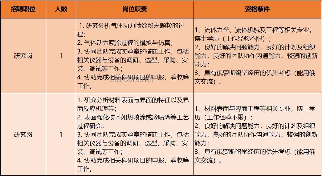 **河南老板发福利：带薪收麦与传统休假模式对比分析**